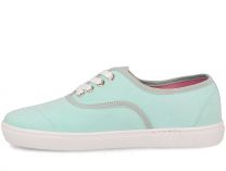 Кеды Las Espadrillas 8214-28 Mentol - фото 4